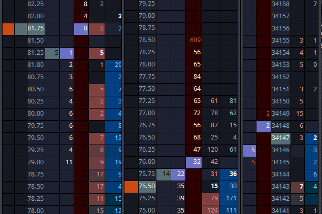 4. Quote Rule & the Lee-Ready Algorithm